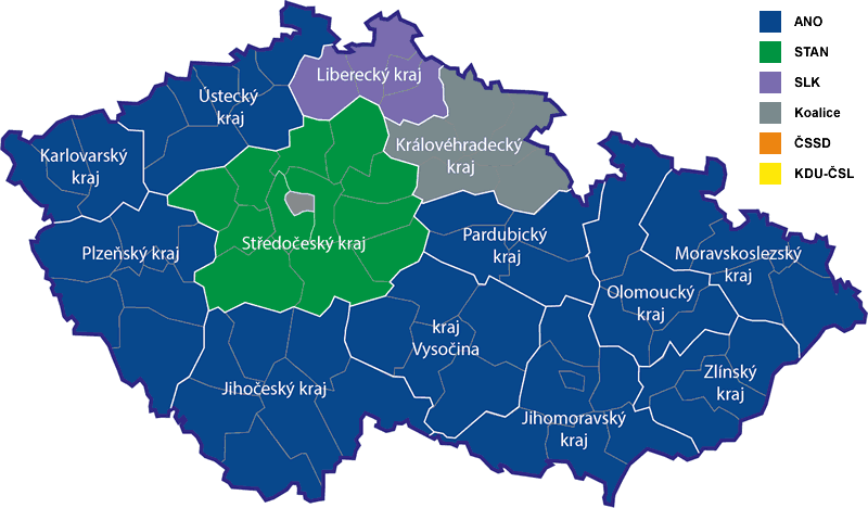 Vítězné strany 2020