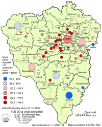 Vývoj počtu obyvatel v letech 2009–2030 ve vybraných obcích Plzeňského kraje v % výchozího stavu