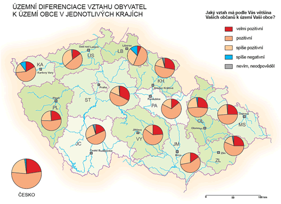 Obr. 2. Jaký vztah mají obyvatelé k obci