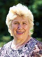 Ing. Jana Juřenčáková