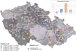 IOP – podpořené projekty na tvorbu a aktualizaci územního plánu obce (stav k  6. 5. 2013)