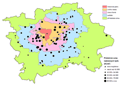 Schéma č. 1. Aktuální developerské bytové projekty (2014) podle geneticko-morfologických územních zón a průměrných nabídkových cen (volných) bytů