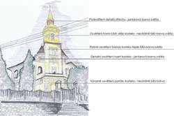 Obr. 2. Příklad grafického vyjádření architekturního osvětlení