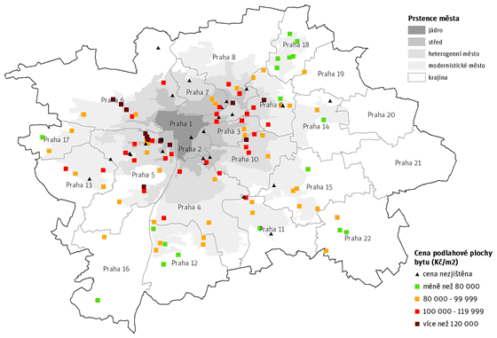 Schéma 1. Ceny bytů v jádru a v jednotlivých prstencích města